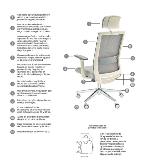 Silla ergonómica NIZA con cabezal de Euromof en acabado blanco, uso recomendado 8 horas-0