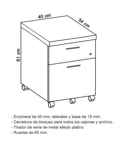 Cajonera cajón + archivo con ruedas y cerradura